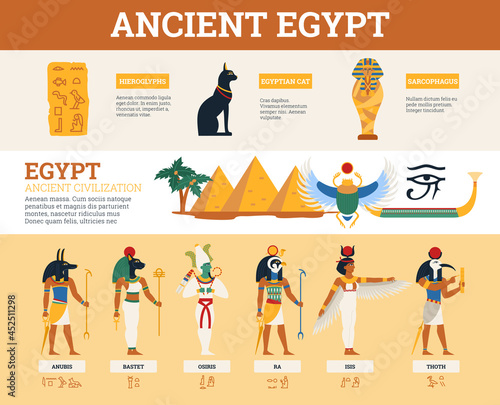 Egyptian ancient symbols and infographics collection, flat vector illustration.