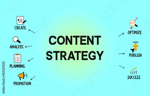 Content Strategy concept vector banner blue with icons and keywords related to content marketing and strategic planning. 