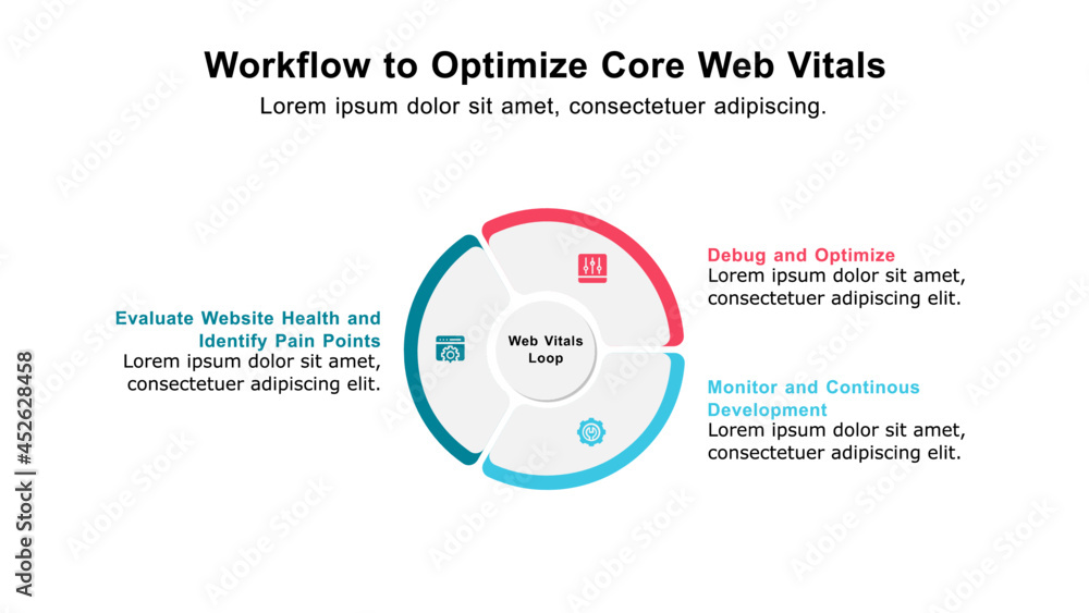 Fototapeta premium Core web vitals are standard metrics from search engines that help developers understand how users experience a web page.