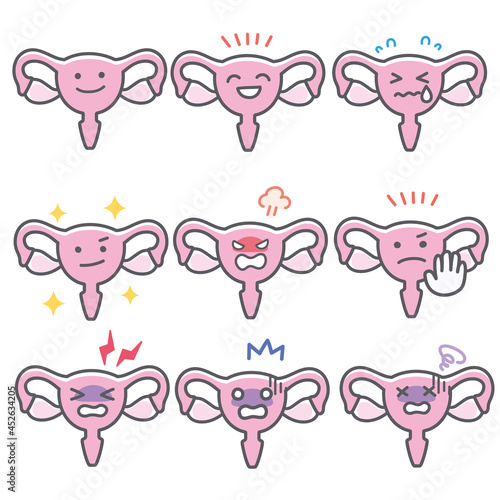 人間の子宮の喜怒哀楽に関する表情セット