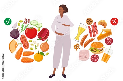 Diet choice during pregnancy. Healthy food and Junk food. Food for pregnant woman. Pregnant woman chooses to benefit her and child health. Healthy and unhealthy food during pregnancy concept