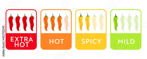 Spicy food level. Chili pepper strength scale. Food infographic.