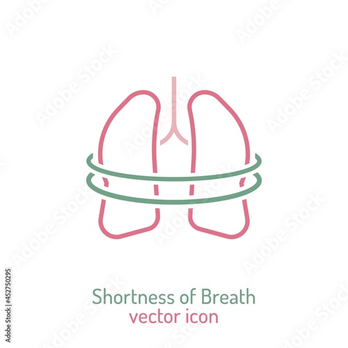 Respiratory distortion, insufficiency, irregular breathing, ventilatory depression sign.