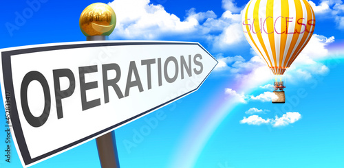 Operations leads to success - shown as a sign with a phrase Operations pointing at balloon in the sky with clouds to symbolize the meaning of Operations, 3d illustration