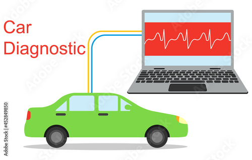 Diagnostics of car malfunctions. Computer diagnostics of a car. Vector, cartoon illustration. Vector.