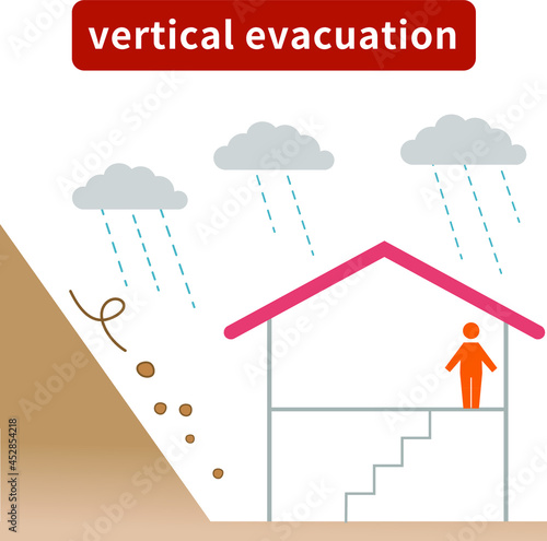 Illustration of  landslide and house, vertical evacuation