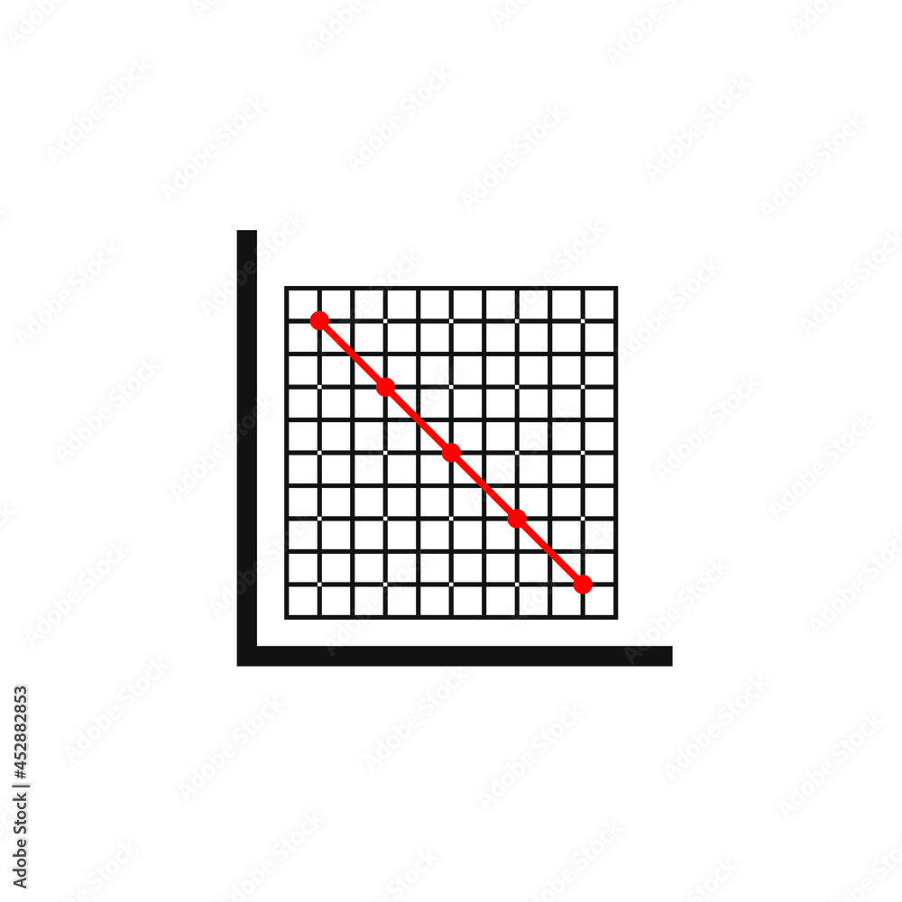 box graph with red line slanting in the middle box graph with red line slanting in the middle