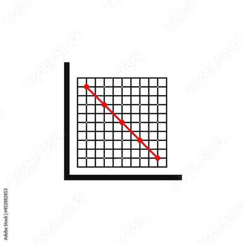 box graph with red line slanting in the middle