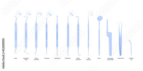 Dental clinic concept. Vector flar healthcare illustration. Dentist and orthodontist surgery tool and instrument with name tag text isolated on white background. Design for dental oral health care