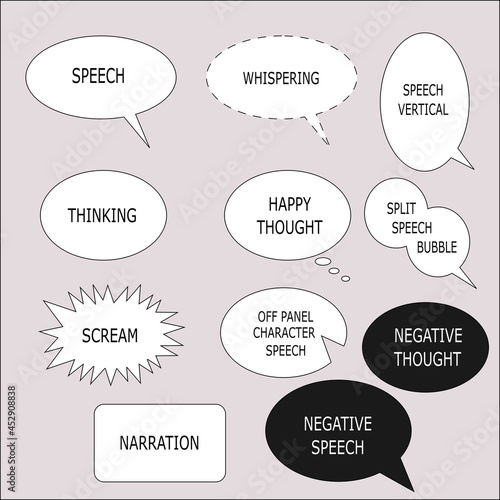 Vector of various kinds of speech bubbles in comics, manga and their meanings