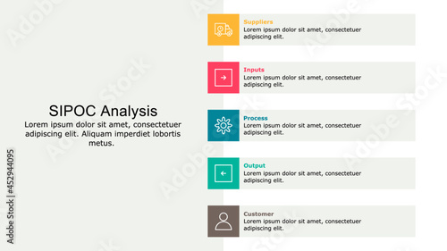 SIPOC Model diagram used for process mapping and quality management.