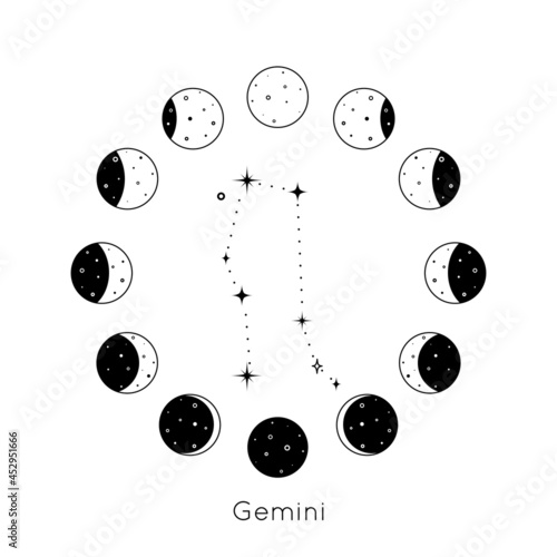 Gemini zodiac constellation inside circular set of Moon phases. Black outline silhouette of stars. Vector illustration