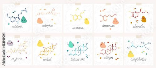 Set of cards with doodle illustration of hormones and neurotransmitters formulas, cute abstract characters and inscription. Perfect for educational and illustrative purposes. Vector. photo