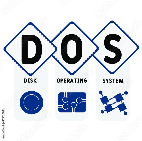 DOS - Disk Operating System acronym. business concept background. vector illustration concept with keywords and icons. lettering illustration with icons for web banner, flyer, landing