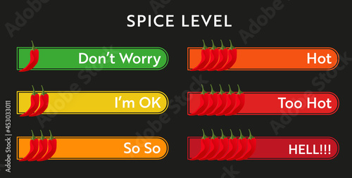 Spicy food level. Chili pepper strength scale. Food infographic.