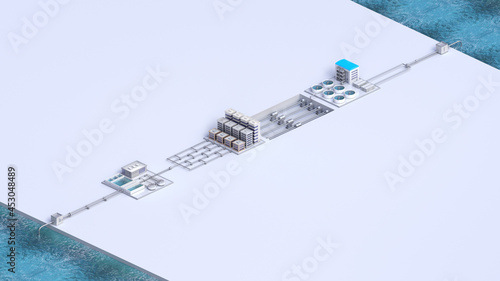 Process Control Water Purification system on Ground, 2 dimensional view.