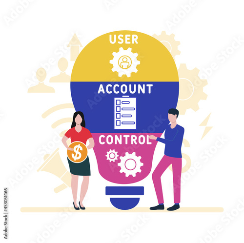 Flat design with people. UAC - User Account Control acronym. business concept background. Vector illustration for website banner, marketing materials, business presentation, online advertising