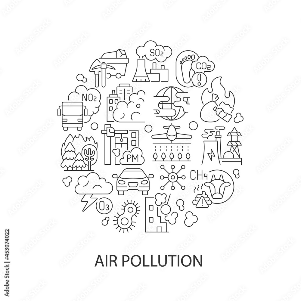 Urban pollution abstract linear concept layout with headline. Climate minimalistic idea. Carbon footprint. Toxic atmosphere. Thin line graphic drawings. Isolated vector contour icons for background