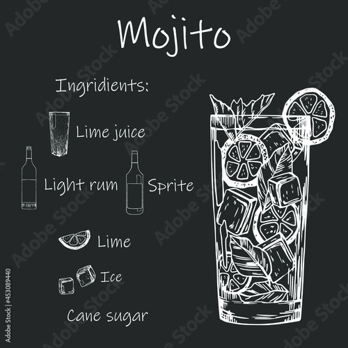 Drink recipe. Mojito. Stock vector illustration