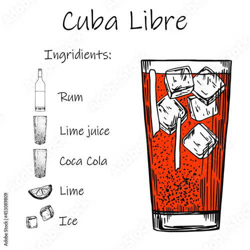 Drink recipe. Cuba Libre. Stock vector illustration