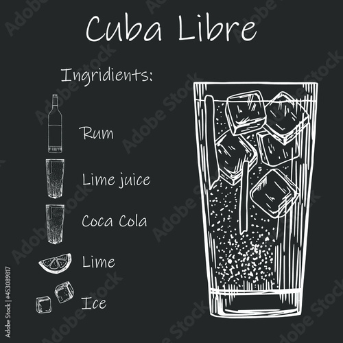 Drink recipe. Cuba Libre. Stock vector illustration