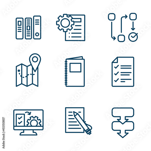Standard Procedures for Operating a Business - Manual, Steps, & Implementation including outline icon sop