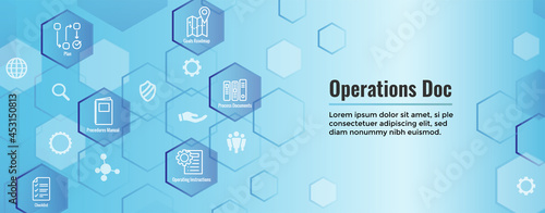 Standard Procedures for Operating a Business - Manual, Steps, and Implementation including outline icon sop web header banner