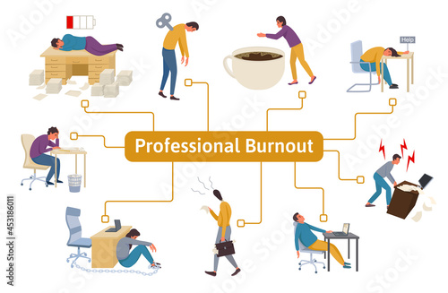 Professional Burnout Syndrome Flat Infographics