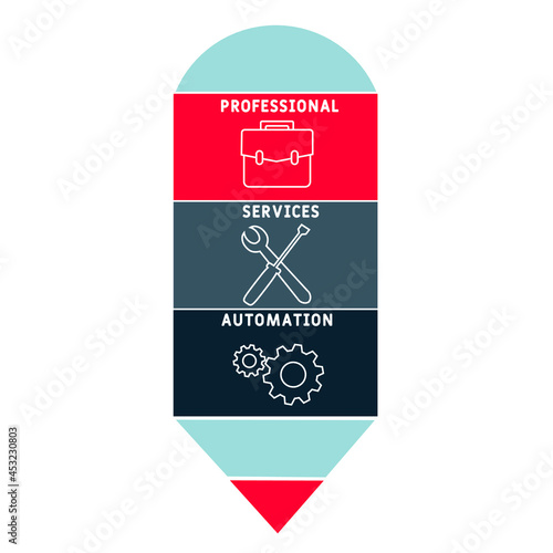 PSA - Professional Services Automation acronym. business concept background.  vector illustration concept with keywords and icons. lettering illustration with icons for web banner, flyer, landing 