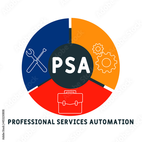 PSA - Professional Services Automation acronym. business concept background.  vector illustration concept with keywords and icons. lettering illustration with icons for web banner, flyer, landing 