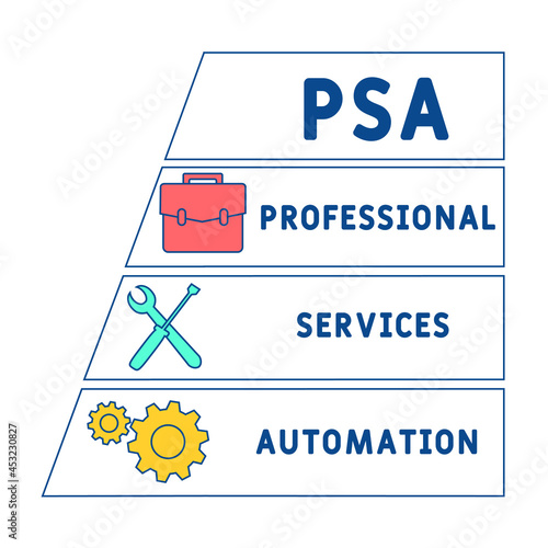 PSA - Professional Services Automation acronym. business concept background.  vector illustration concept with keywords and icons. lettering illustration with icons for web banner, flyer, landing 
