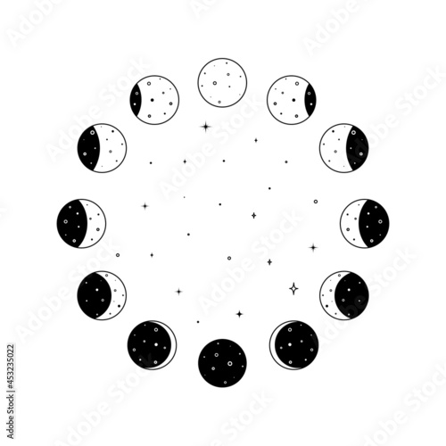 Circular set of Moon phases icon with shining stars inside in black outline silhouette. Whole astronomy cycle from new moon to full moon in linear style. Vector illustration