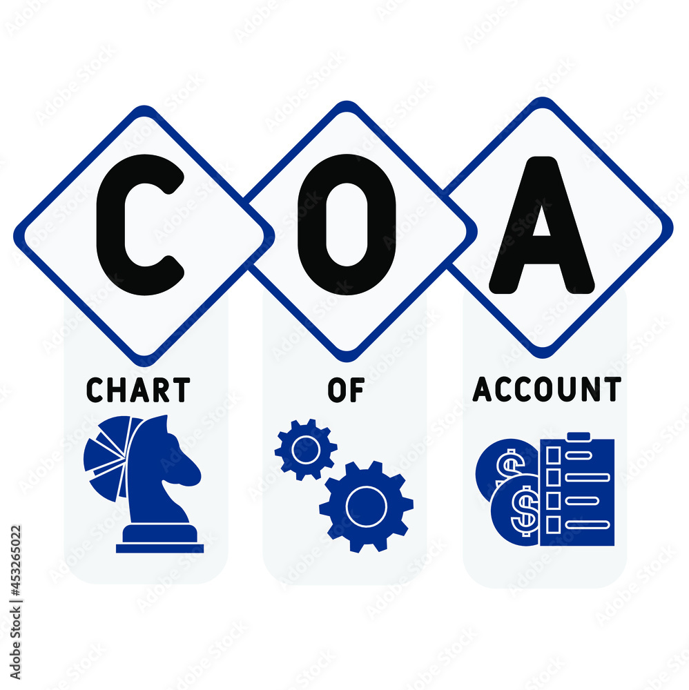 COA - Chart of Account acronym. business concept background. vector illustration concept with keywords and icons. lettering illustration with icons for web banner, flyer, landing COA - Chart of Account acronym. business concept background. vector illustration concept with keywords and icons. lettering illustration with icons for web banner, flyer, landing