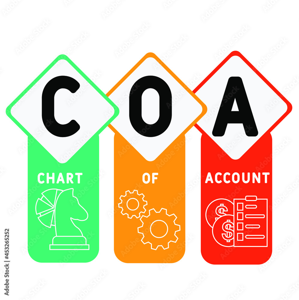 COA - Chart of Account acronym. business concept background. vector illustration concept with keywords and icons. lettering illustration with icons for web banner, flyer, landing COA - Chart of Account acronym. business concept background. vector illustration concept with keywords and icons. lettering illustration with icons for web banner, flyer, landing