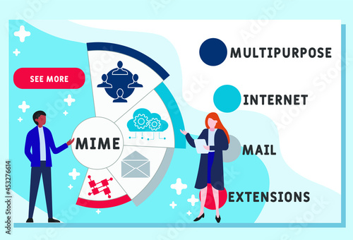 Vector website design template . MIME - Multipurpose Internet Mail Extensions acronym. business concept. illustration for website banner, marketing materials, business presentation, online advertising