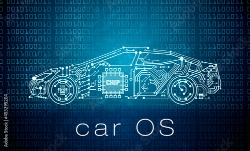 Illustration of a modern car with a new software operation system