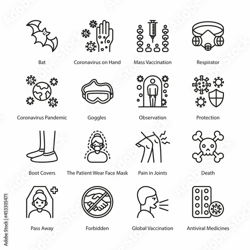 COVID Protection Measures Outline Icons - Stroked, Vectors