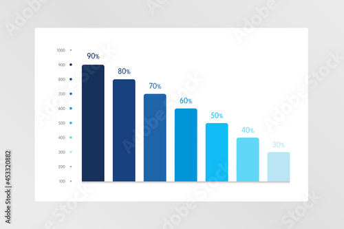 Flat bar chart, graph, scheme. Simply color editable. Infographics element. Vector.