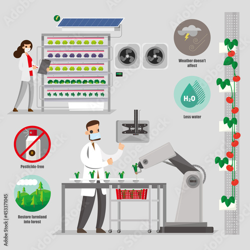 Vector illustration of vertical farming and its advantages