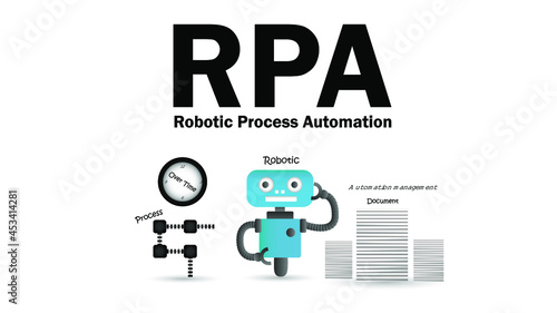 Robotic process automation technology background and vector picture