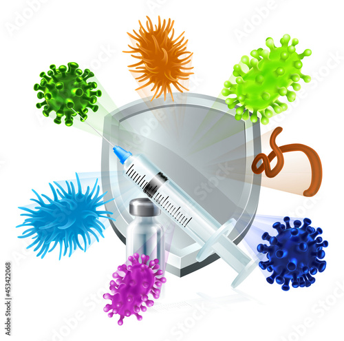Injection Vaccine Medical Virus Bacteria Shield