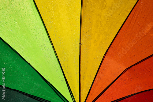 raindrops on the surface of a rainbow umbrella