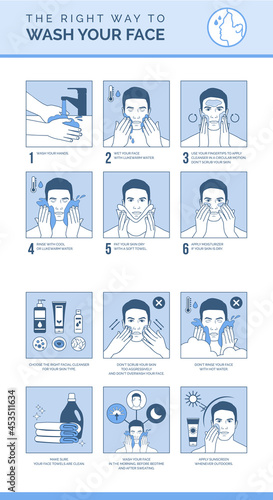 The right way to wash your face