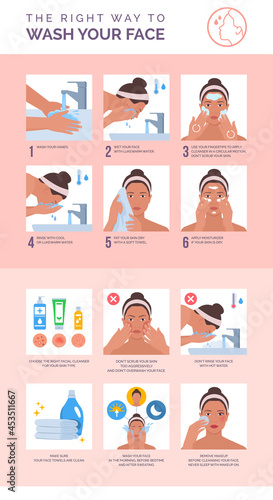 The right way to wash your face