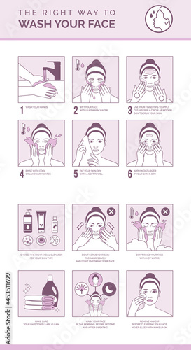 The right way to wash your face