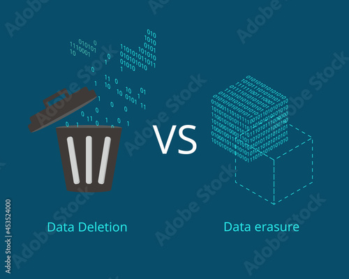 comparison of data deletion and data erasure