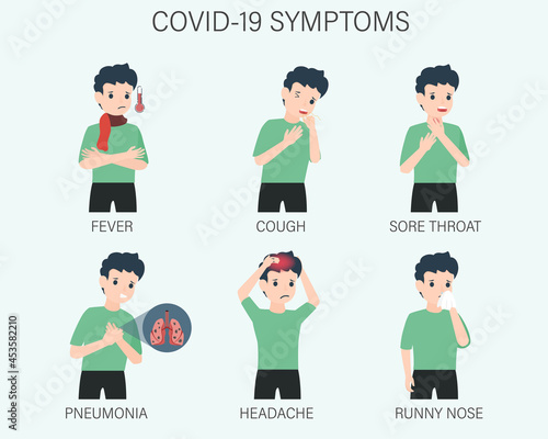 Novel Coronavirus : NCoV infographics elements, human are showing coronavirus symptoms. health and medical. Novel Coronavirus 2019. Pneumonia disease. vector illustration.