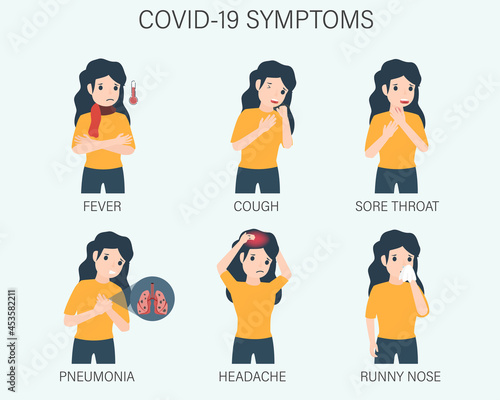 Novel Coronavirus : NCoV infographics elements, human are showing coronavirus symptoms. health and medical. Novel Coronavirus 2019. Pneumonia disease. vector illustration.