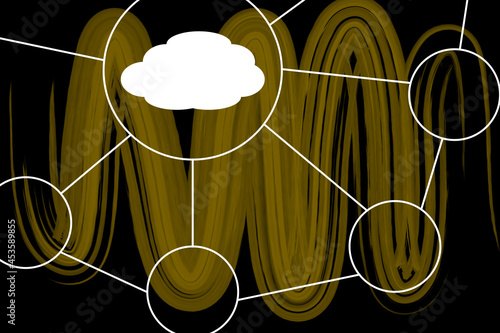 Verbundenheit der Cloud