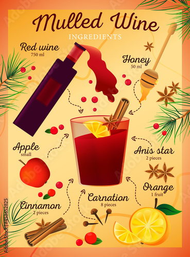 Illustrated recipe for red wine mulled wine. Poster with ingredients for making mulled wine 